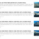 복덩이부동산중개사무소 이미지