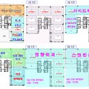 대전 서구 관저동 200평 마지막 코너자리!! 큰 사무실 사용하실 법인,개인 사장님들 보고 가세요!! 이미지