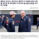 F1 레드불의 페레즈 벨기에GP 결과로 입지가 매우 위태로워짐 이미지