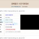 대보로24번길 이미지