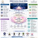 연화원