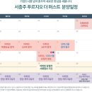 충주 푸르지오 이미지