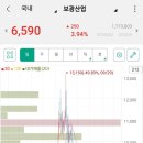 보광실업