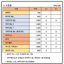 원아카데미어학원