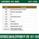 주식회사 잎새삼