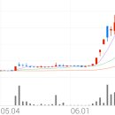 11650-16-16-1 이미지
