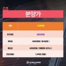 한솔1 태양광발전소 이미지