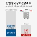 한일종합정비 이미지