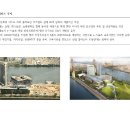 [숙제] 맨하탄 개발 및 산업단지와 도시정책 이미지