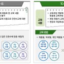 산업안전보건교육센터 이미지