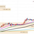 현대오토서비스 이미지