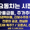 요동치는 시장/환율 급등,주가 폭락/미국 권력이동,신보수주의 부활/전문의 급감,현실화/엔비디아 독주?...11.14목 [공병호TV] 이미지