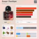 위드미 서판교대로점 | 딥디크・크리드・바이레도・아르마니・BDK 시향기(feat.판교현백)✨