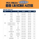 하이니티영어학원