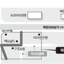 훌쩍 큰 &#39;덕천 1번가&#39;상가 … 서면과 어깨 견준다 이미지