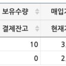 허츠주 이미지