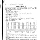 팔달115-3구역(해창아파트) 재개발사업 조합원분양안내 이미지