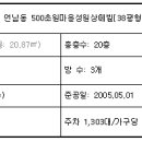 초원성원 이미지