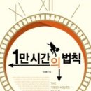 마임서부지사 이미지