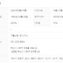 신익공인중개사사무소 이미지