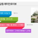 너의아파트 이미지