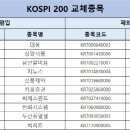 남선푸드시스템