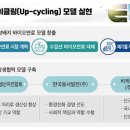 비케이바이오산업(주) 이미지