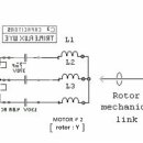 RotoVerter 프리에너지, 참조링크&첨부파일 글. : 테스트, 응용, 원리 이미지