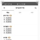 함지골 생아구찜