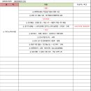 창대인테리어 - 안산시 상록구 반석로 5 | 창대인테리어