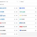 정말연 네이버블로그