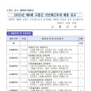 2025년 제8회 고흥군 기간제근로자 채용 공고 이미지