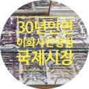 이화사안경점 네이버블로그