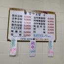 명가떡볶이&라면&김밥 이미지
