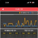 한게임 당구장 이미지