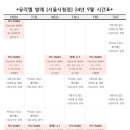유리엘발레서울