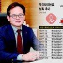 제로대박