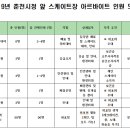 19.12.24일 ~ 20.2.4일까지 춘천시청 앞 스케이트 광장 퍼포밍[레크레이션, 춤, 노래, 악기, 마술 등] 가능한 남성 안내요원, 퍼포머 모집합니다. 이미지