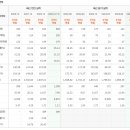 다윈커머스 이미지