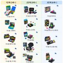 (유아)보드게임 | 유아 보드게임 추천 카누들 퓨전 6살 후기 (카누들 보드게임 종류 연령별 추천)