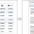 스마트폰면세점송산점 네이버블로그