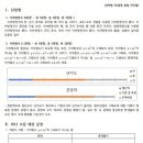 이화수학교실 이미지