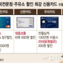 이좋은주유소 이미지