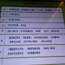 중앙타워 이미지