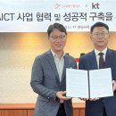 에스엠정보통신 이미지