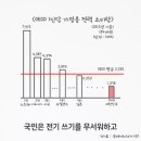 원조호수삼계탕 이미지