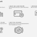 넥센타이어 현풍점 이미지