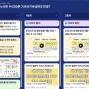 일본어(기초) | 카나우일본어 수원 광교 일본어학원 기초과정 졸업 내돈내산 후기