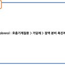 캅셀 이미지
