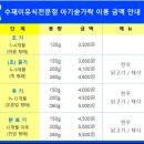 풍덕천로22번길 이미지